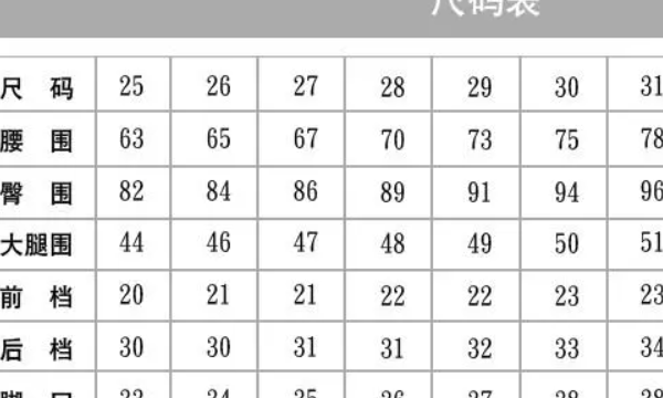3是多大尺码裤子,裤子腰围34是多少尺寸图1