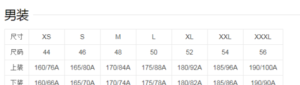 3是多大尺码裤子,裤子腰围34是多少尺寸图3