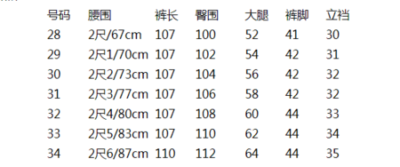 3是多大尺码裤子,裤子腰围34是多少尺寸图2