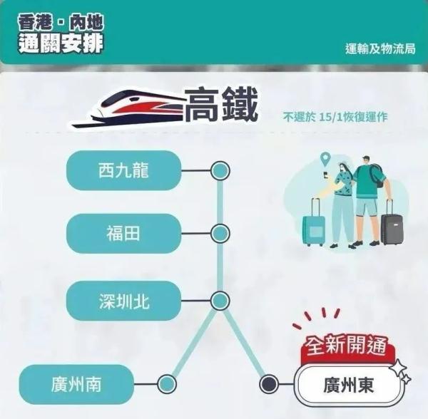 广深港高铁网上订票（广深港高铁购票攻略来了）(2)