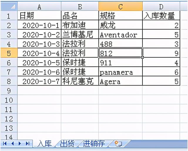 怎样做excel进销存表格（干货分享上班族必看）(1)