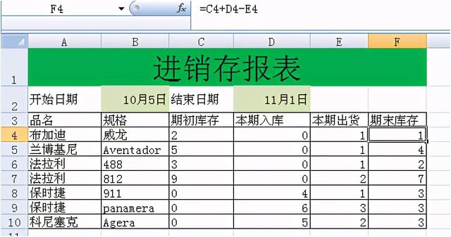 怎样做excel进销存表格（干货分享上班族必看）(9)