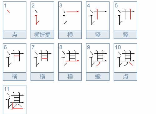 谌作为姓怎么读音