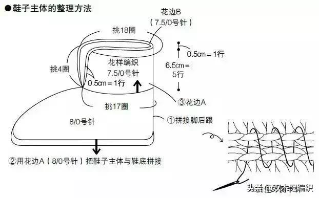 零基础钩针毛线鞋教程（可爱又保暖的钩针毛线鞋）(4)