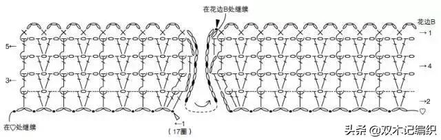 零基础钩针毛线鞋教程（可爱又保暖的钩针毛线鞋）(7)