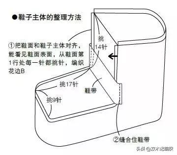 零基础钩针毛线鞋教程（可爱又保暖的钩针毛线鞋）(10)