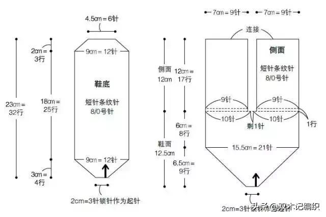 零基础钩针毛线鞋教程（可爱又保暖的钩针毛线鞋）(3)
