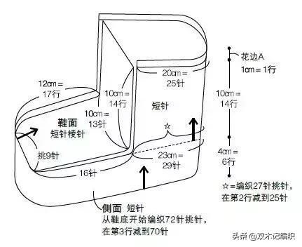 零基础钩针毛线鞋教程（可爱又保暖的钩针毛线鞋）(9)