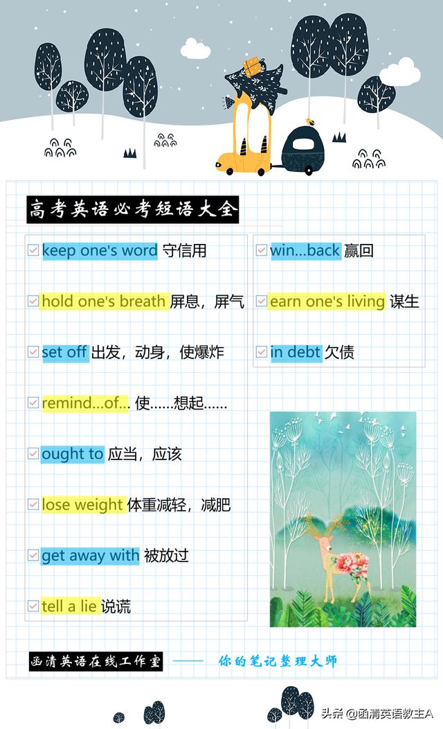 英语学习的八种方法（英语学习最高效学习方法）(3)