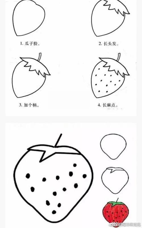 一到三岁简笔画入门教学（最适合爸爸妈妈亲自教学的简笔画来啦）