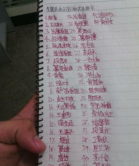 金庸14部武侠小说先后顺序