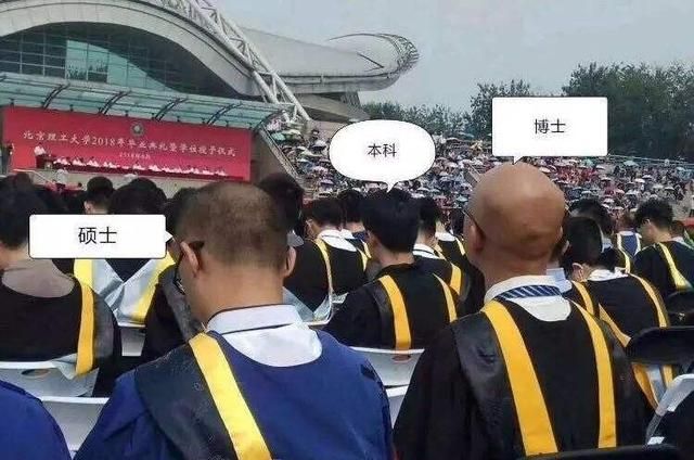 三本是什么，高考三本是学什么的？图5
