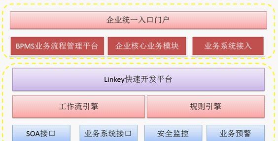bpm是什么