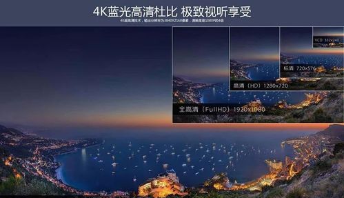 4k和8k是什么意思