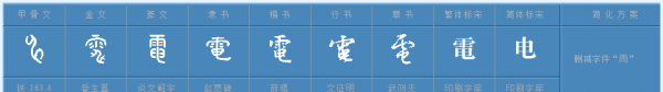 电的部首是什么,电字的部首是什么部首图13