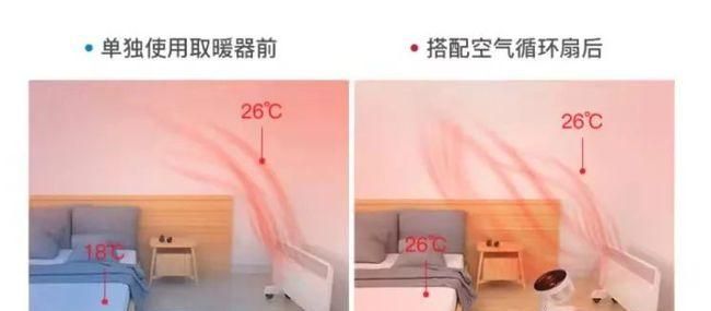 装修后的第一个冬天开暖气的话甲醛会不会更厉害