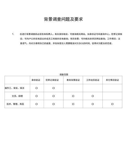 飞行员招收标准中的背景调查详细是什么