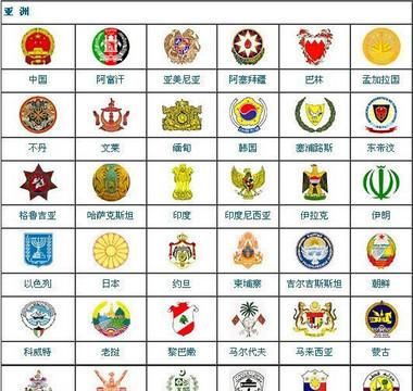 我国的国徽，中间是五星照耀下的什么