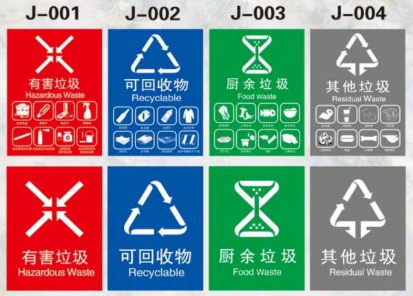 白炽灯属于什么垃圾,电灯泡是可回收垃圾还是有害垃圾图3