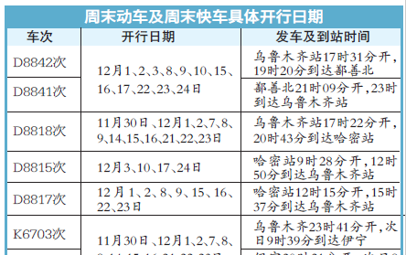动车可以提前几天买票