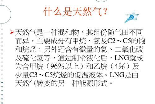家用天然气的主要成分是什么