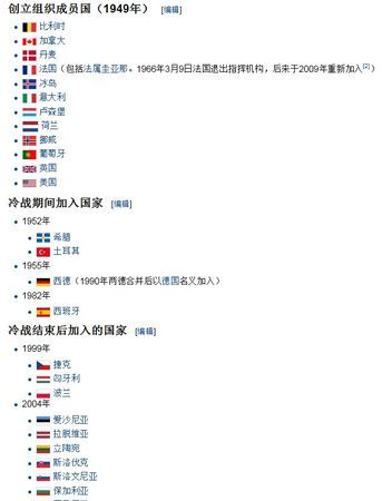 华沙和北约有那些国家组成