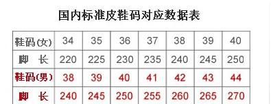 鞋子240是多少码女鞋