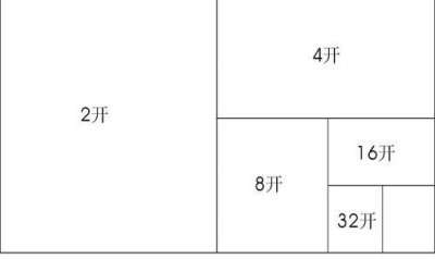 ​4开纸是多大，八开纸与A4纸谁大，八开纸是a4纸的几倍？