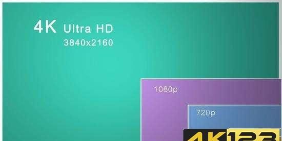 4k视频是什么意思啊