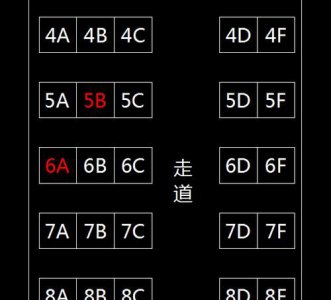 ​高铁b座在哪个位置，高铁abcdf哪个位置好？