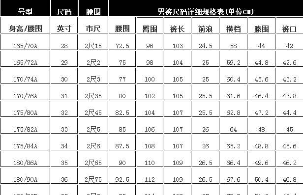 74的腰围是几尺几