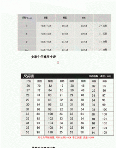 ​腰围74是几尺，腰围74cm是几尺几？