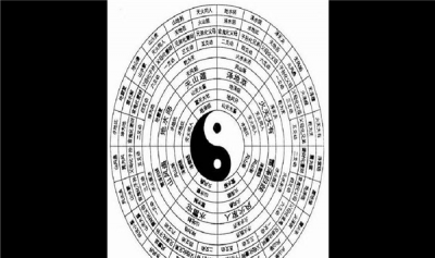 ​384是什么道理 384在没有共的场合有没有共的含意