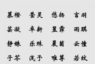 ​宇昊名字的意思是什么，志昊名字含义是什么？