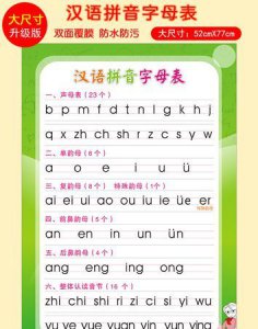 ​复韵母表图片，复韵母表字母表？