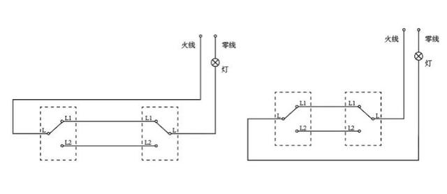 双控开关的接线方法实物图（双控开关接线图讲解）(2)