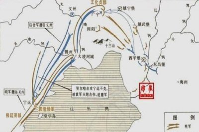 ​宁远之战，宁远之战爆发的背景，宁远之战制胜的关键点在哪