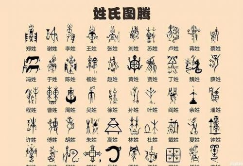 复姓的来源和历史  司马复姓的来源-第1张图片-