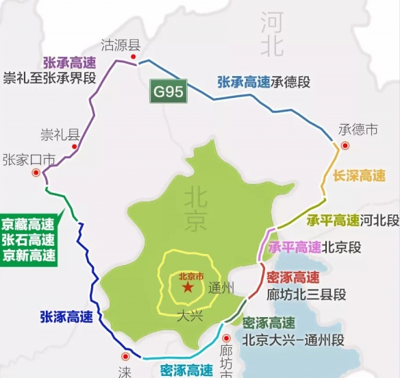 七环路,北京现在几号几点图3