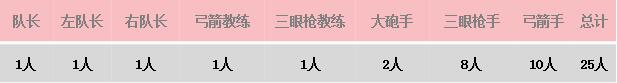 吴三桂率闭宁铁骑灭南明 大破十万女真骑卒是果然吗？
