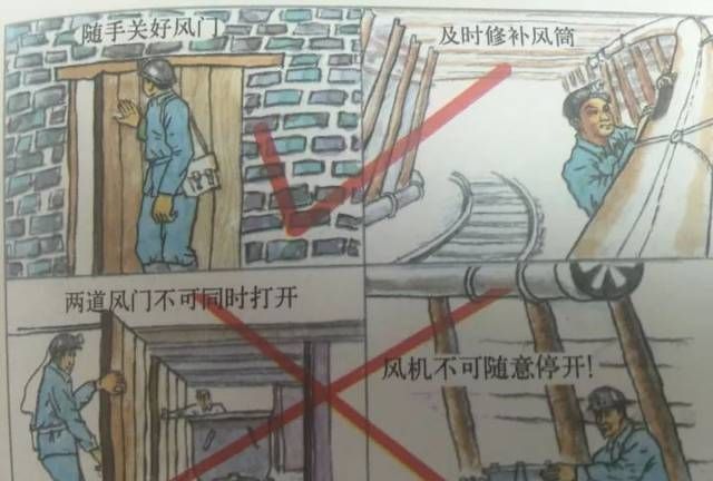 什么是防治瓦斯事故的重要发现和保障措施