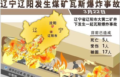 应当如何做好井下防灭火工作