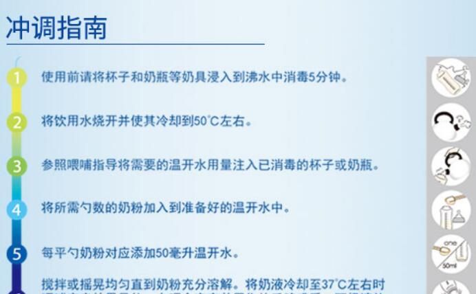 奶具在沸水中煮沸消毒时间是几分钟的