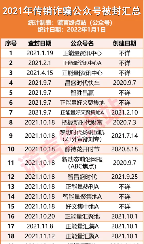 一年半载是指多长时间?
