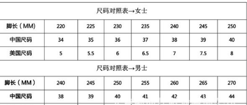 275mm是43码还是45码,斐乐43码是270还是275图3