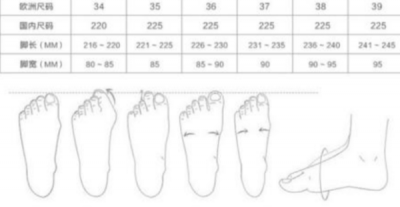 ​275mm是43码还是45码,斐乐43码是270还是275