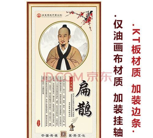 扁鹊这个名称是怎么来的