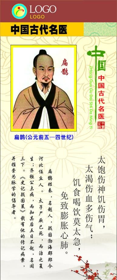 扁鹊本名
