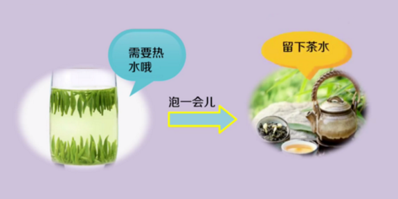 吹泡泡水怎么做,制作吹泡泡水的步骤图10