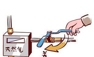 天然气怎么关，天然气长时间不用怎么关闭最安全？图2